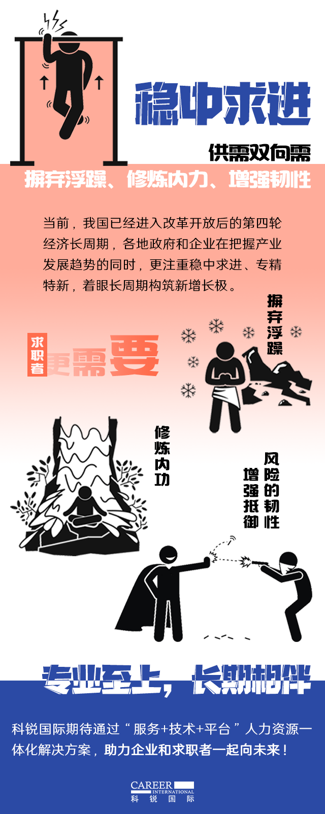 纽约国际588888国际《2022人才市场洞察及薪酬指南》核心发现