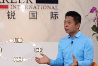 纽约国际588888国际人力资源公司：中国人力资源服务行业的见证者（下）