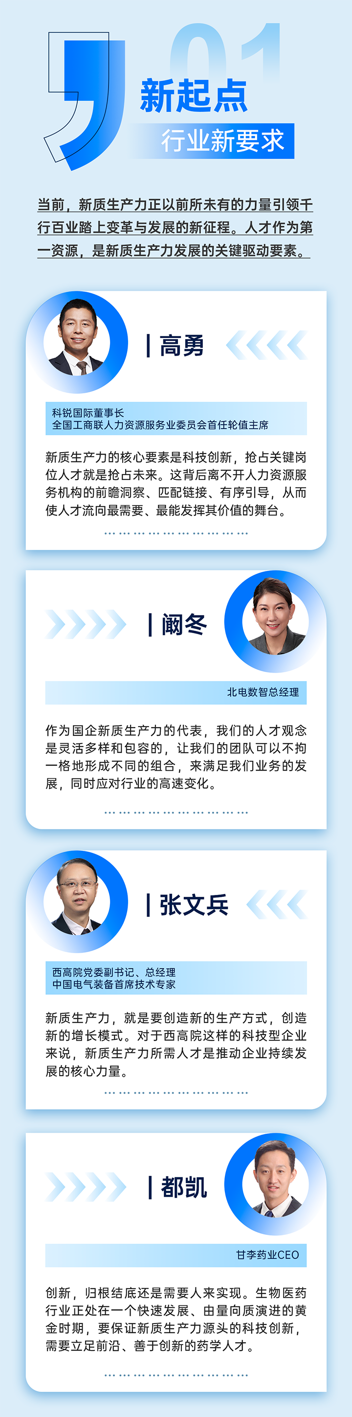 作为新质生产力领域代表的央国企、科研院所、标杆民营企业及人力资源服务业如何加快构建新质生产力人才供应链