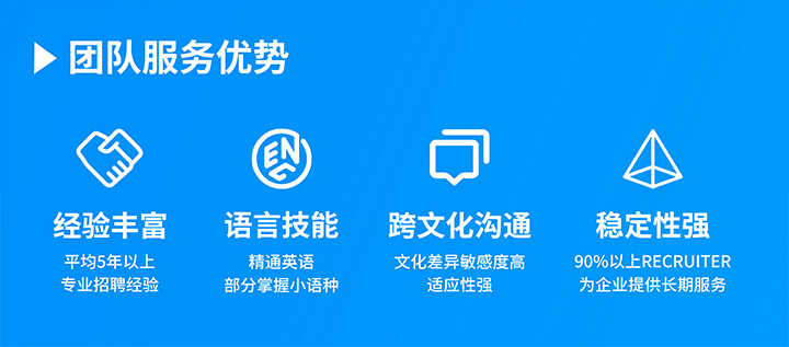 知名人力资源服务供应商纽约国际588888国际在助力企业全球化布局海外招聘的过程中具备独特的服务优势