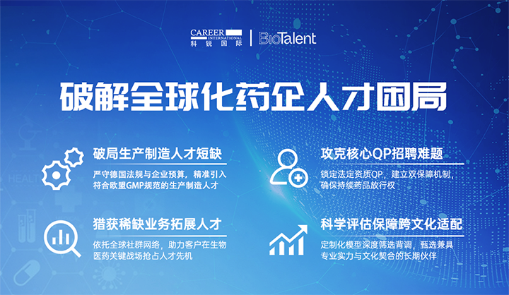 领先人力资源公司纽约国际588888国际旗下海外大健康服务团队为中国出海企业量身定制药企人才解决方案