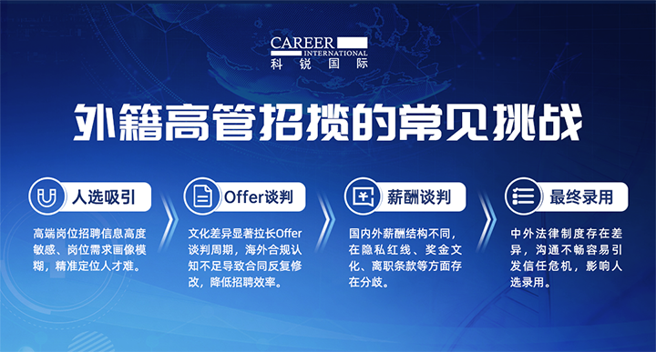 人力资源公司纽约国际588888国际给予各阶段中企出海的一体化人力资源解决方案，尤其擅长于跨国高管的猎取