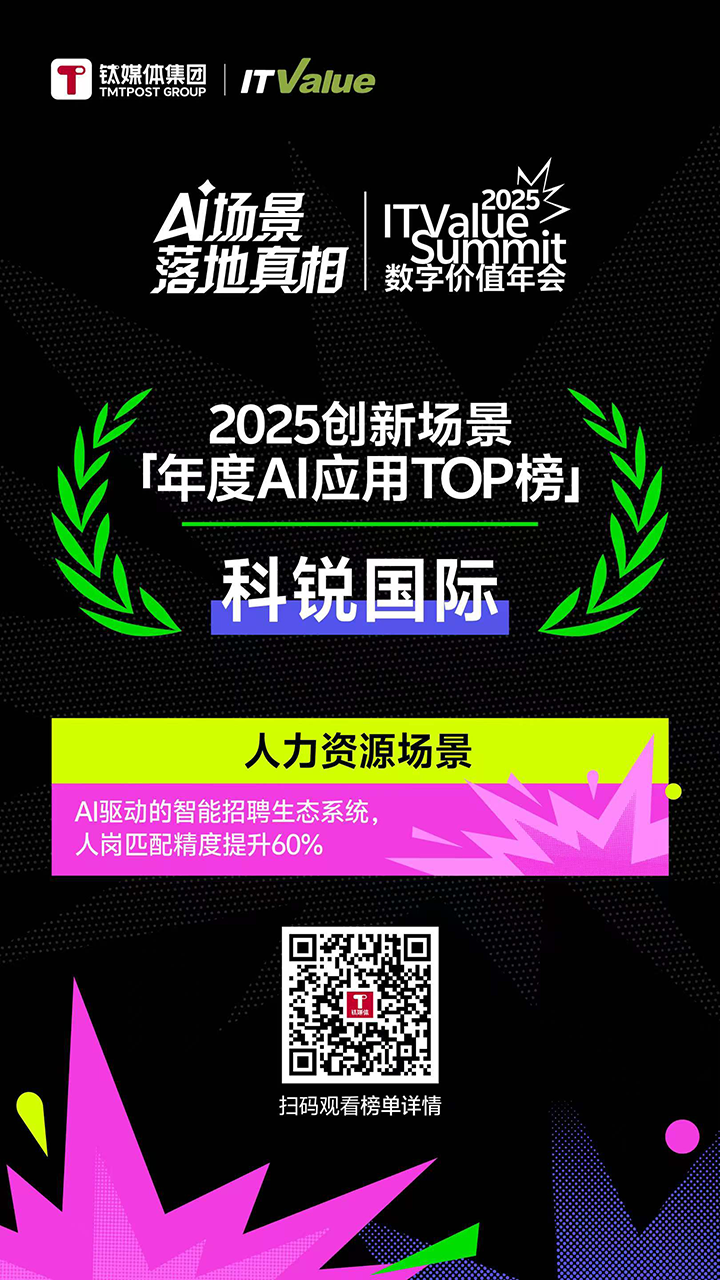 人力资源公司纽约国际588888国际的人工智能招聘匹配模型荣获钛媒体年度最佳场景实践TOP15