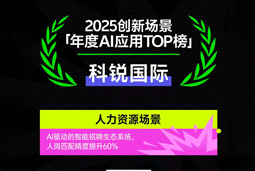 纽约国际588888国际荣登钛媒体2025创新场景「年度AI应用TOP榜」