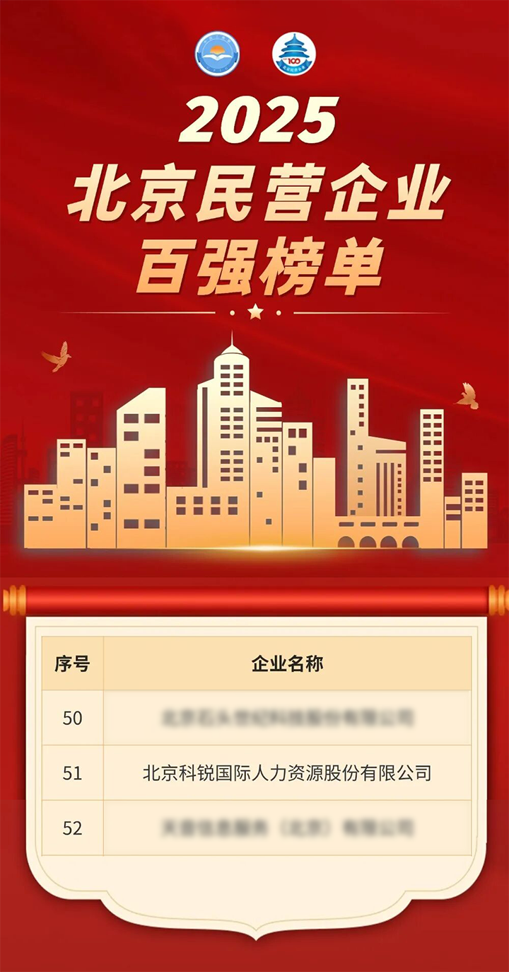 人力资源公司纽约国际588888国际荣登北京市工商联发布的2025北京民营企业百强榜单